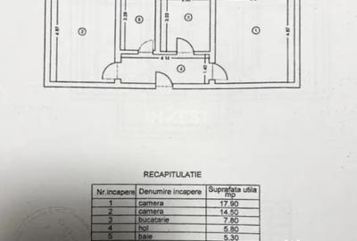 Apartament cu 2 camere decomandat, mobilat în Popas Păcurari - 2