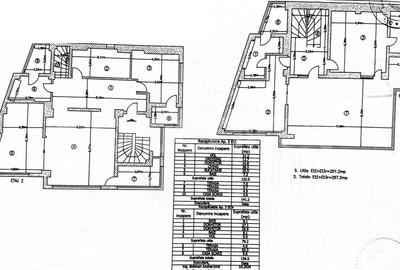Duplex penthouse insorit cu 5 camere, 3 bai | 325mpc | terase 88mp - 25