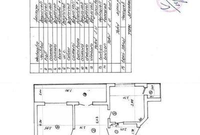 Apartament cu 3 camere semidecomandat în Calea Victoriei - 9