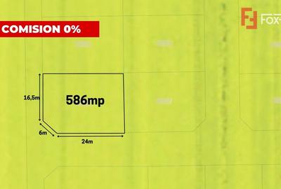 COMISION 0% Teren intravilan constructii, Sacalaz - 1