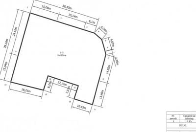 Teren în Industriilor - 2