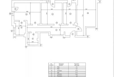 Apartament cu 3 camere decomandat în Central - 1