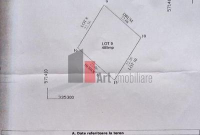 Teren de 485 mp, în Săbăreni - 2