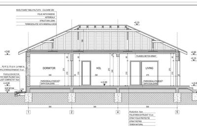 Cornu Villas - Valea Prahovei 4 Camere  - Casa Individuala Parter + 450MP Teren - 35
