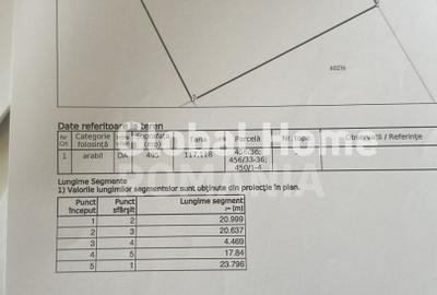 Teren Construcții intravilan de 495 mp, în Corbeanca - 7
