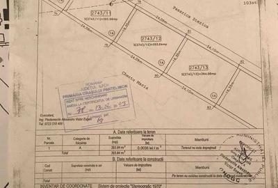 Teren de 400 mp, în Exterior Vest - 1