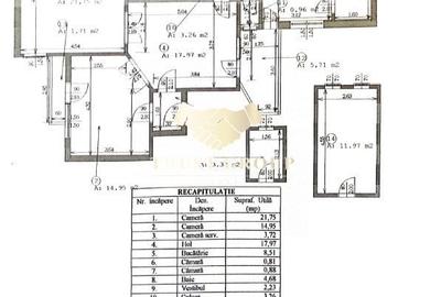 Apartament de exceptie 3 camere Gradina Icoanei+ Lift fara risc\urgenta - 25