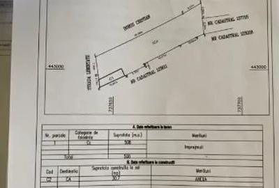Teren de 500 mp, în Central - 2