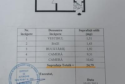 Apartament semidecomandat în Doamna Ghica - 10