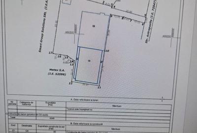 Spațiu comercial, de 1,800 mp, în Central - 12