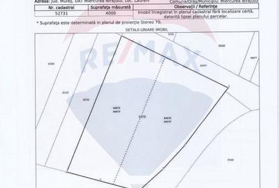 Teren de 2000 mp, în Lăureni - 5