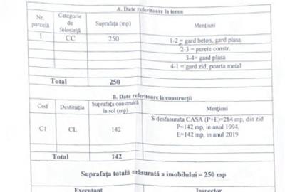 Casa Rahova -Alexandriei ,teren 250 mp,p+1 Casa Rahova -Alexandriei ,teren 250 mp,p+1 - 6