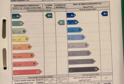 Casă cu 6 camere cu Teren 479 Mp în Central - 6