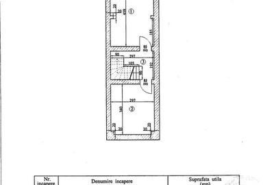 Casă individuală cu 14 camere cu Canalizare în Unirii - 44