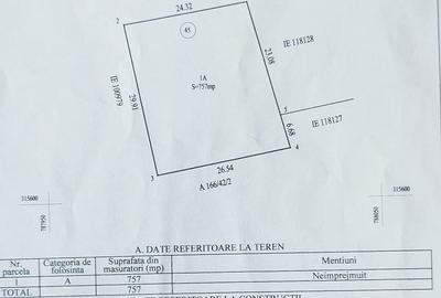 Teren Construcții intravilan de 757 mp, în Central