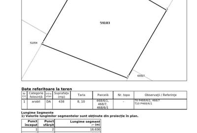 Teren de 438 mp, în Berceni
