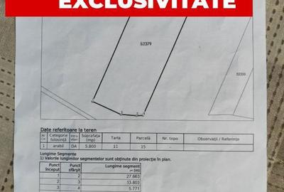 Spațiu comercial, în Sâncraiu - 2