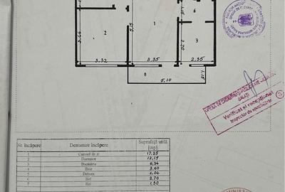 63000 euro, NEGOCIABIL, 2 camere, 50mp, Micro16 - 3