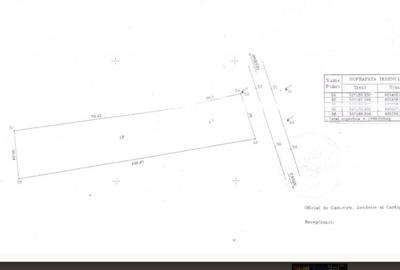 Spațiu comercial, în Central - 3
