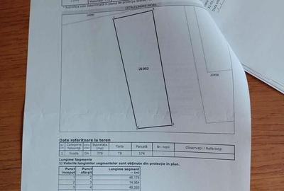 Teren de 800 mp, în Breaza