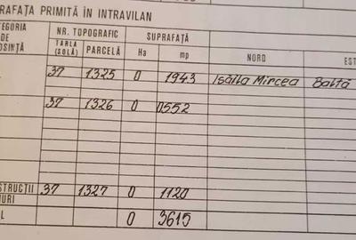 Teren de 3615 mp, în Jurilovca - 6