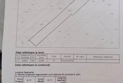 Teren de 2044 mp, în Mărăcineni - 2