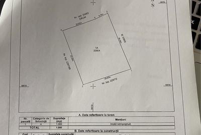 Spațiu comercial, în Dragomirna - 1