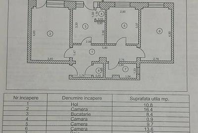 Apartament cu 3 camere decomandat în Gării