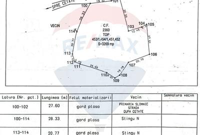 Teren de 3269 mp, în Slimnic - 16