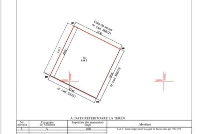 Teren de vanzare Dragomiresti Deal - 2