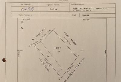Teren intravilan 2580 mp - Hagiesti - 5
