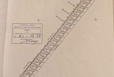 Teren de 10 mp, în Central - 1