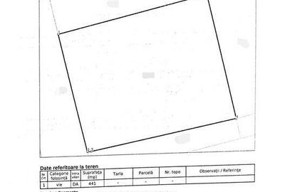 Teren de 520 mp, în Bârnova