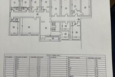 Clădire Comercială de Închiriat Zona Industrială + Parcare - 4