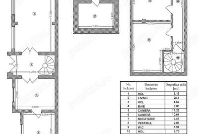 Casa individuala 6 camere persoana fizica zona Unirii - 8