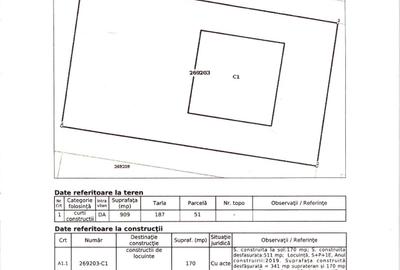 S+P+E+M Sisestei,eleganta/stil,robusta,suprafete mari vitrate,langa padure/lac - 23