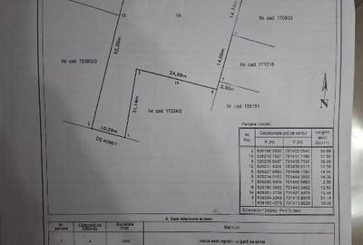 Teren intravilan Bucium - 4