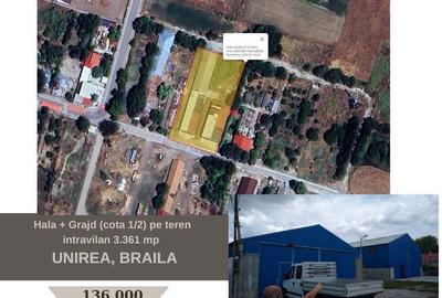 Spațiu comercial, de 800 mp, în Unirea - 13