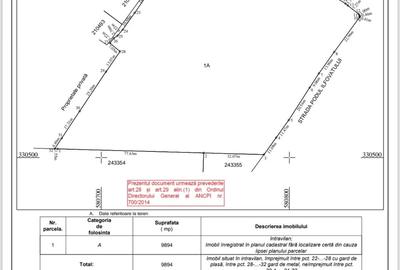 Inchiriez teren Giulesti Inchiriez teren Giulesti - 2