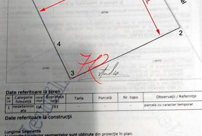 Parcul Circului oportunitate! Vanzare teren langa parcul circului - 2