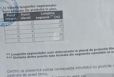 Teren 1 000 Mp cu deschidere de 27 De Vanzare, Sanata de Mures - 3