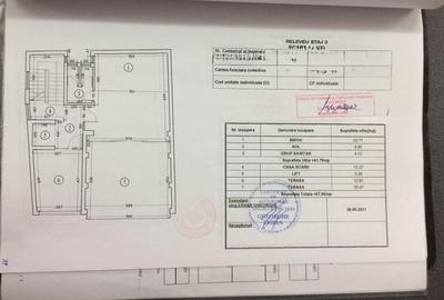 Spațiu comercial, de 800 mp, în Dorobanți - 18