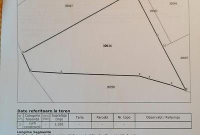 Teren intravilan (curti constructii) in Vatra Dornei 1300 mp - 2