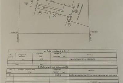 Teren Construcții intravilan de 307 mp, în Grivița - 2