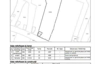 Spațiu comercial, în Gheorghieni - 11