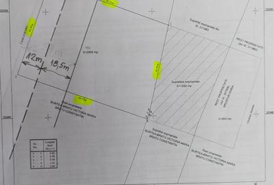 Teren Iuliu Hațeganu Pasaj Grigorescu - 4