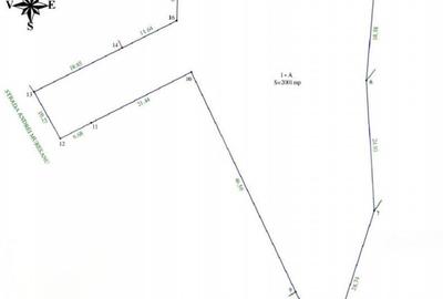 Teren intravilan, 2001 mp, zona Centru - Alba Iulia - 6
