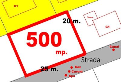 Teren Construcții intravilan de 1000 mp, în Micești - 3
