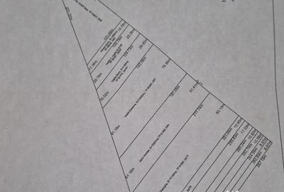 Teren de 2471 mp, în Cornetu