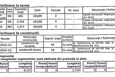 Casă cu 3 camere cu Teren 4381 Mp în Poduri - 4